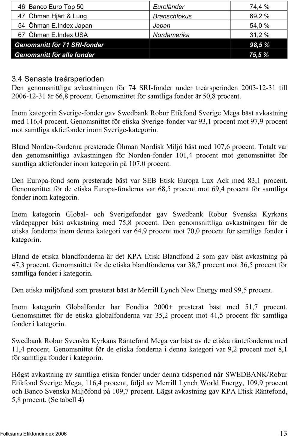 4 Senaste treårsperioden Den genomsnittliga avkastningen för 74 SRI-fonder under treårsperioden 2003-12-31 till 2006-12-31 är 66,8 procent. Genomsnittet för samtliga fonder är 50,8 procent.