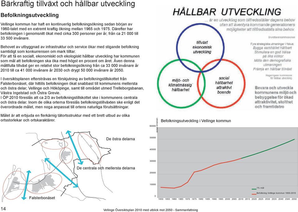 Behovet av utbyggnad av infrastruktur och service ökar med stigande befolkning samtidigt som konkurrensen om mark tilltar.