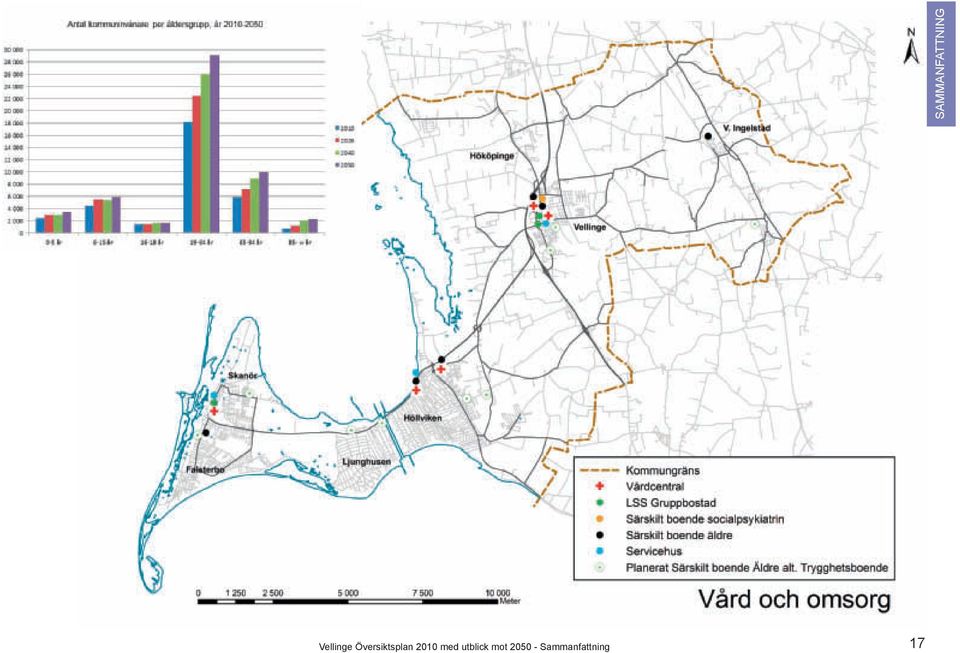 med utblick mot 2050