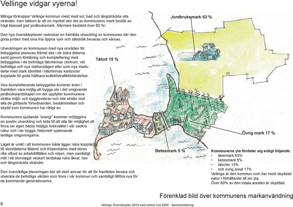 Närmare bestämt över 63 %! Jordbruksmark 63 % Den nya översiktsplanen redovisar en framtida utveckling av kommunen där den goda jorden med sina fria öppna vyer och siktstråk bevaras och värnas.