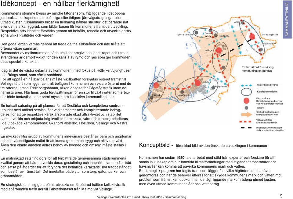 hållbar struktur; det bärande nät eller den starka ryggrad, som bildar basen för kommunens framtida utveckling.