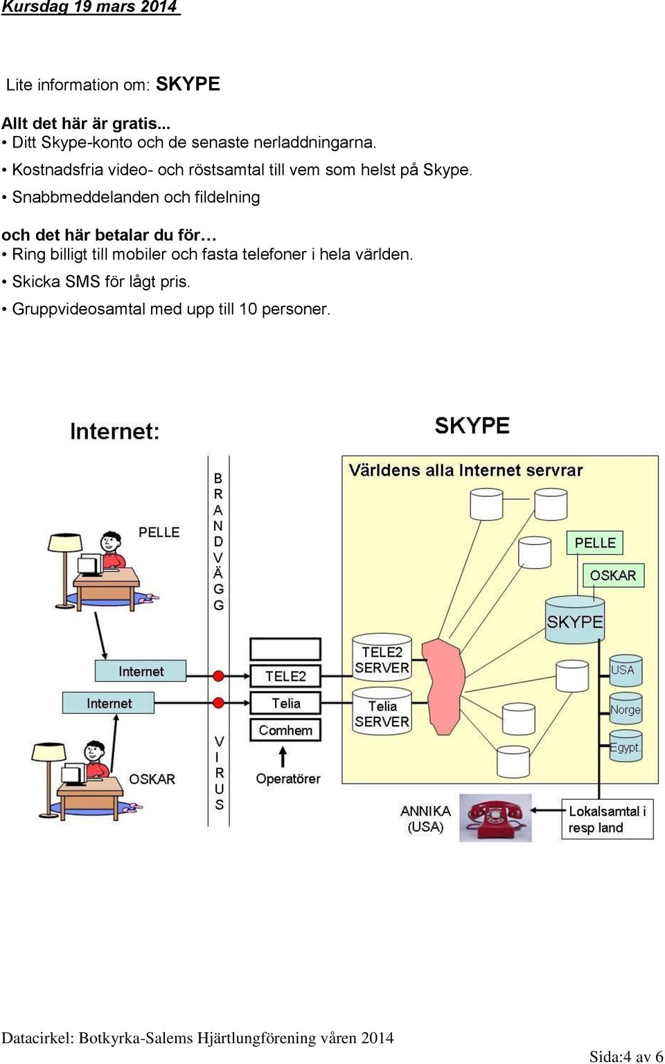 Kostnadsfria video- och röstsamtal till vem som helst på Skype.