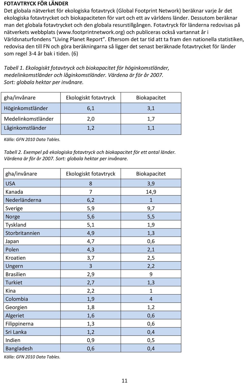 org) och publiceras också vartannat år i Världsnaturfondens Living Planet Report.