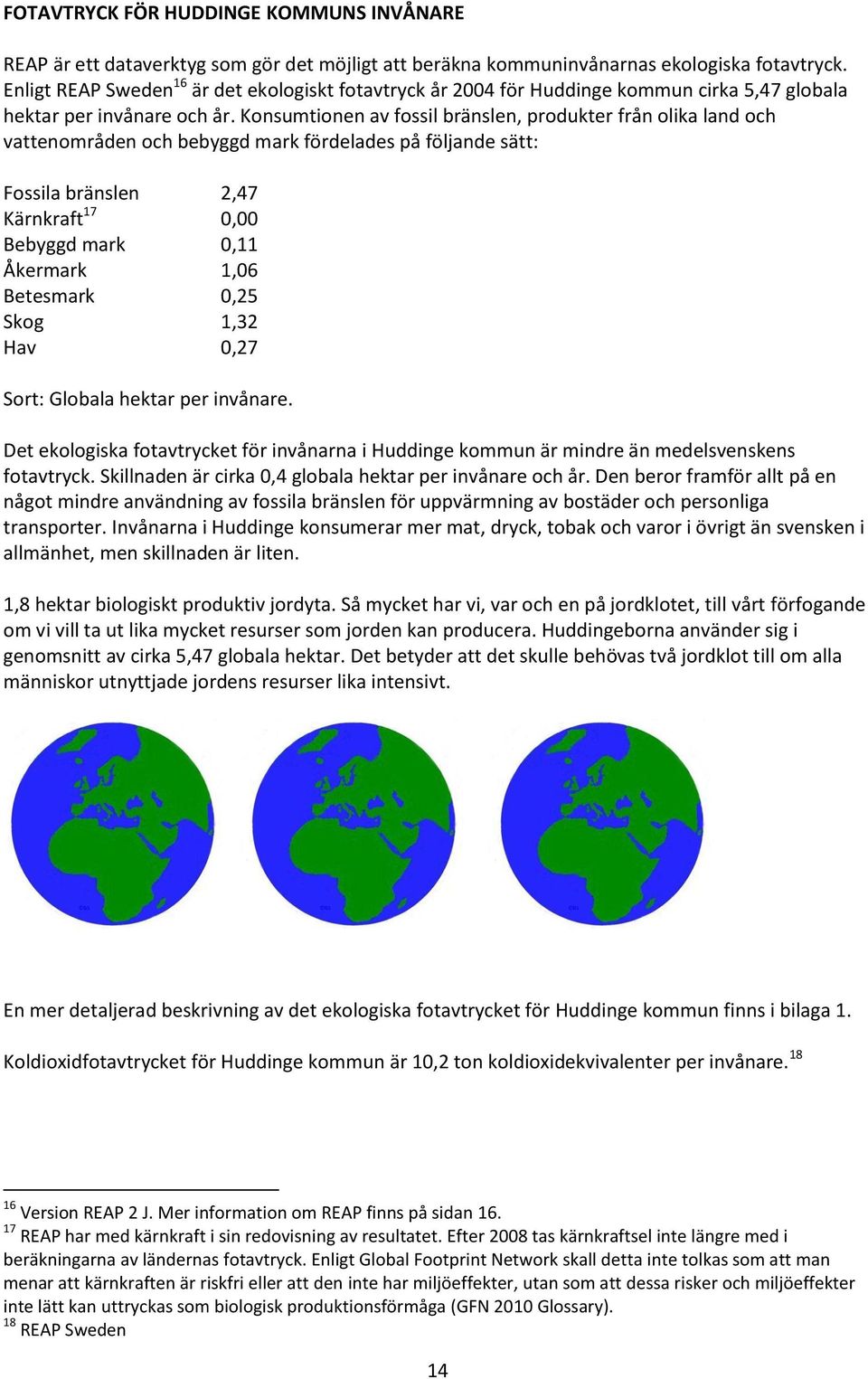 Konsumtionen av fossil bränslen, produkter från olika land och vattenområden och bebyggd mark fördelades på följande sätt: Fossila bränslen 2,47 Kärnkraft 17 0,00 Bebyggd mark 0,11 Åkermark 1,06