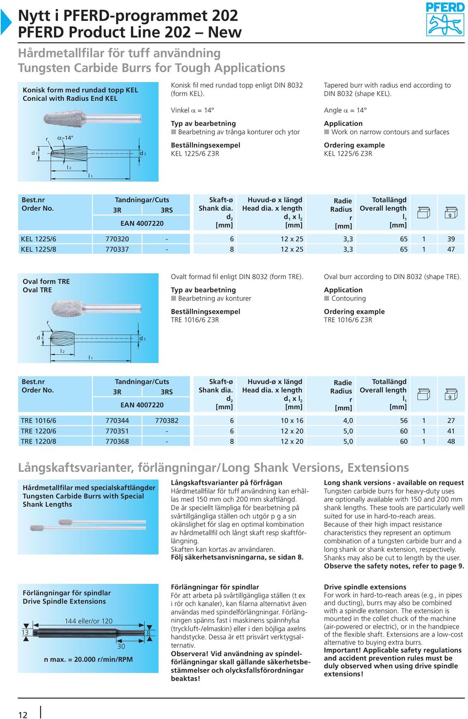 Angle α = 14 d 1 r α 14 Typ av bearbetning Bearbetning av trånga konturer och ytor KEL 1225/6 Z3R Work on narrow contours and surfaces KEL 1225/6 Z3R l 2 Tandningar/Cuts 3R 3RS Skaft-ø Shank dia.