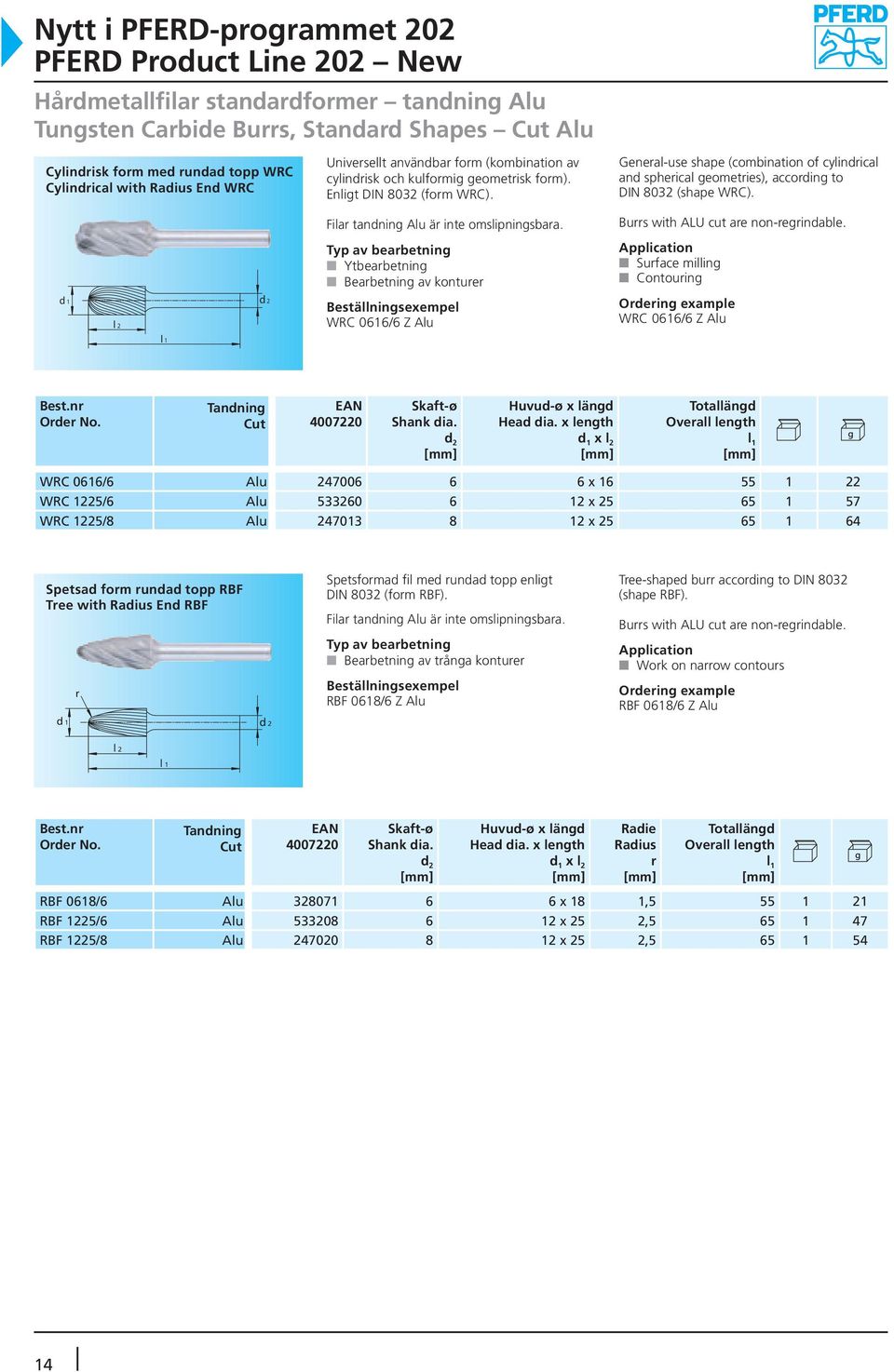 General-use shape (combination of cylindrical and spherical geometries), according to DIN 8032 (shape WRC). Filar tandning Alu är inte omslipningsbara. Burrs with ALU cut are non-regrindable.