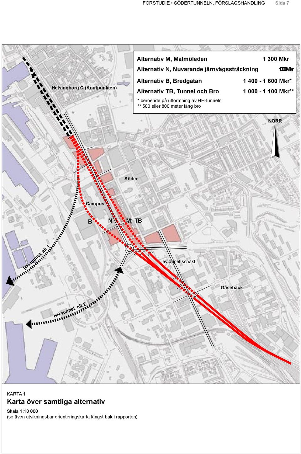 800 meter lång bro 1 400-1 600 Mkr* 1 000-1 100 Mkr** NORR Söder Campus B N M, TB HH-tunnel, alt 1 ev öppet schakt