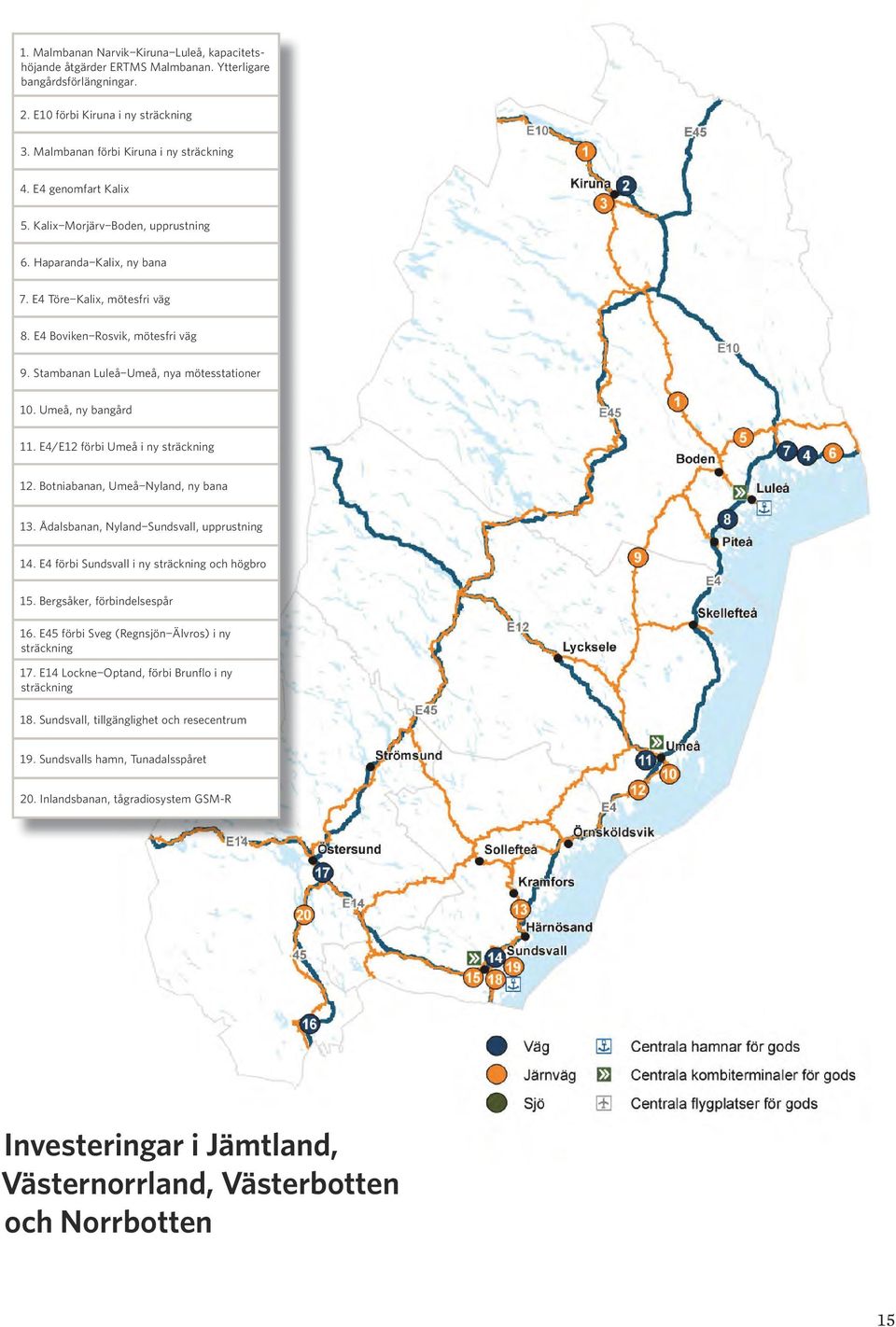 Umeå, ny bangård 11. E4/E12 förbi Umeå i ny sträckning 12. Botniabanan, Umeå Nyland, ny bana 13. Ådalsbanan, Nyland Sundsvall, upprustning 14. E4 förbi Sundsvall i ny sträckning och högbro 15.