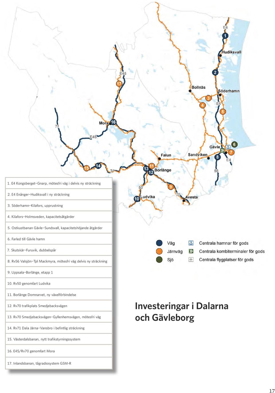 Uppsala Borlänge, etapp 1 10. Rv50 genomfart Ludvika 11. Borlänge Domnarvet, ny växelförbindelse 12. Rv70 trafikplats Smedjebacksvägen 13.