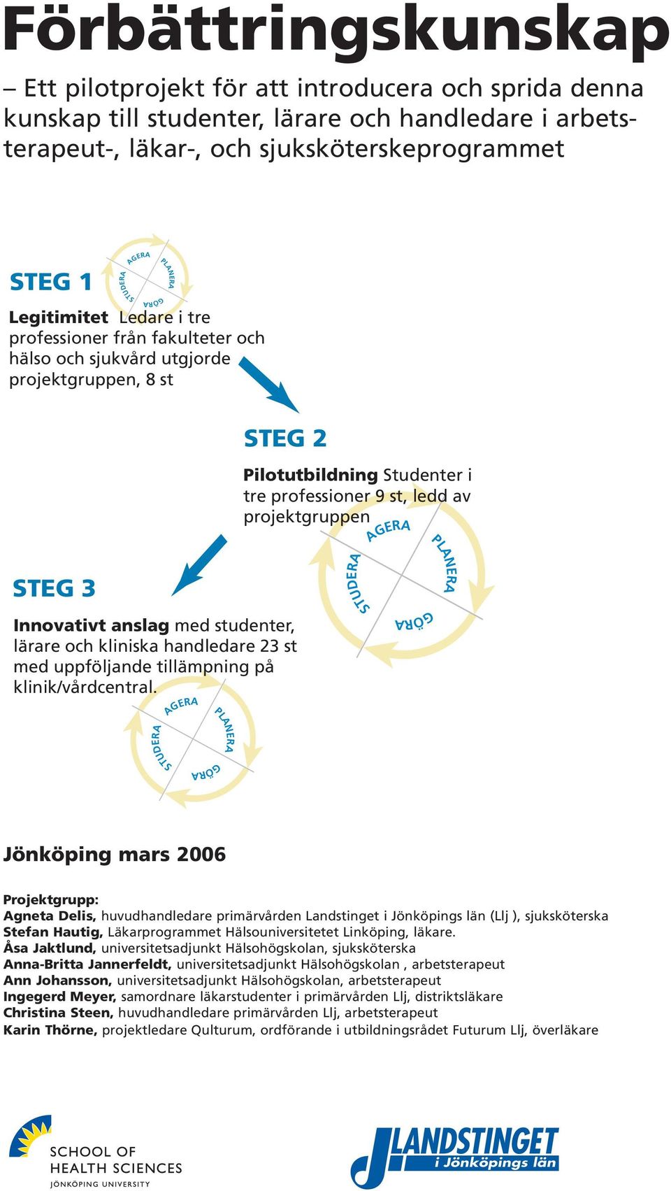handledare 23 st med uppföljande tillämpning på klinik/vårdcentral.