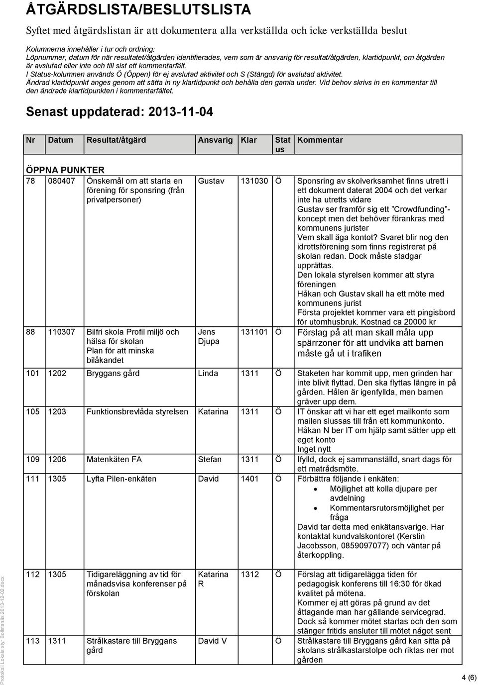 I Status-kolumnen används Ö (Öppen) för ej avslutad aktivitet och S (Stängd) för avslutad aktivitet. Ändrad klartidpunkt anges genom att sätta in ny klartidpunkt och behålla den gamla under.