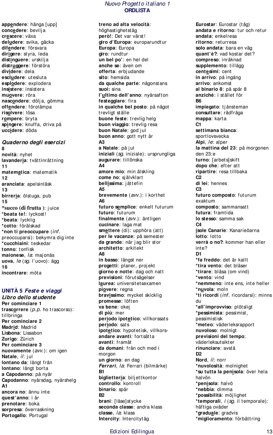 esercizi 8 novità: nyhet lavanderia: tvättinrättning 11 matematica: matematik 12 aranciata: apelsinläsk 13 birreria: ölstuga, pub 15 *succo (di frutta ): juice *beata te!: lyckost!