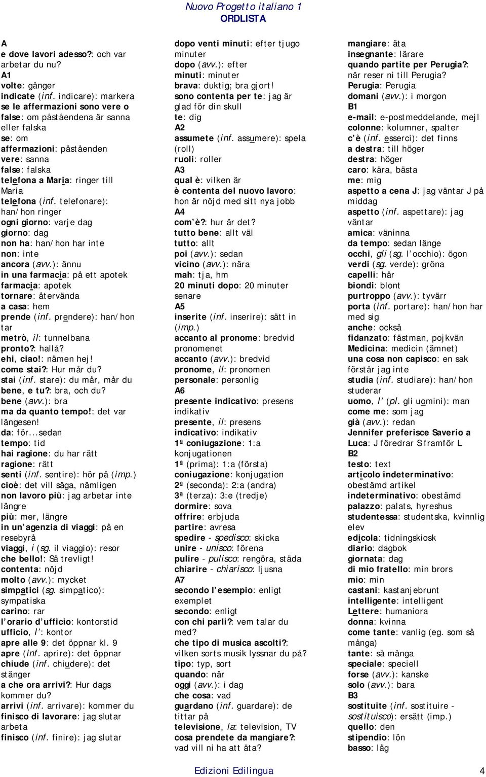 (inf. telefonare): han/hon ringer ogni giorno: varje dag giorno: dag non ha: han/hon har inte non: inte ancora (avv.