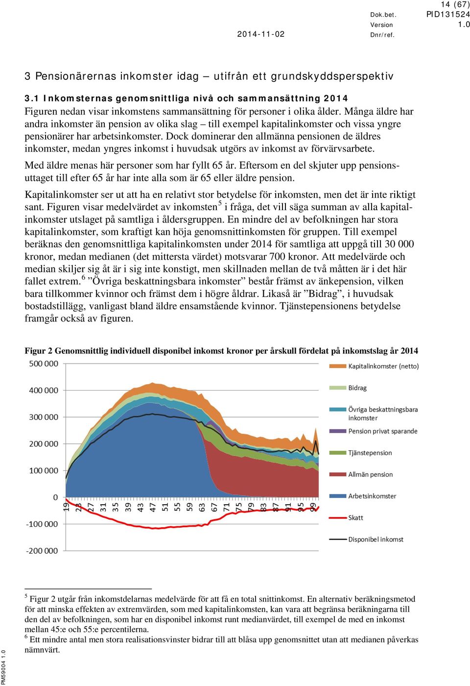 Många äldre har andra inkomster än pension av olika slag till exempel kapitalinkomster och vissa yngre pensionärer har arbetsinkomster.