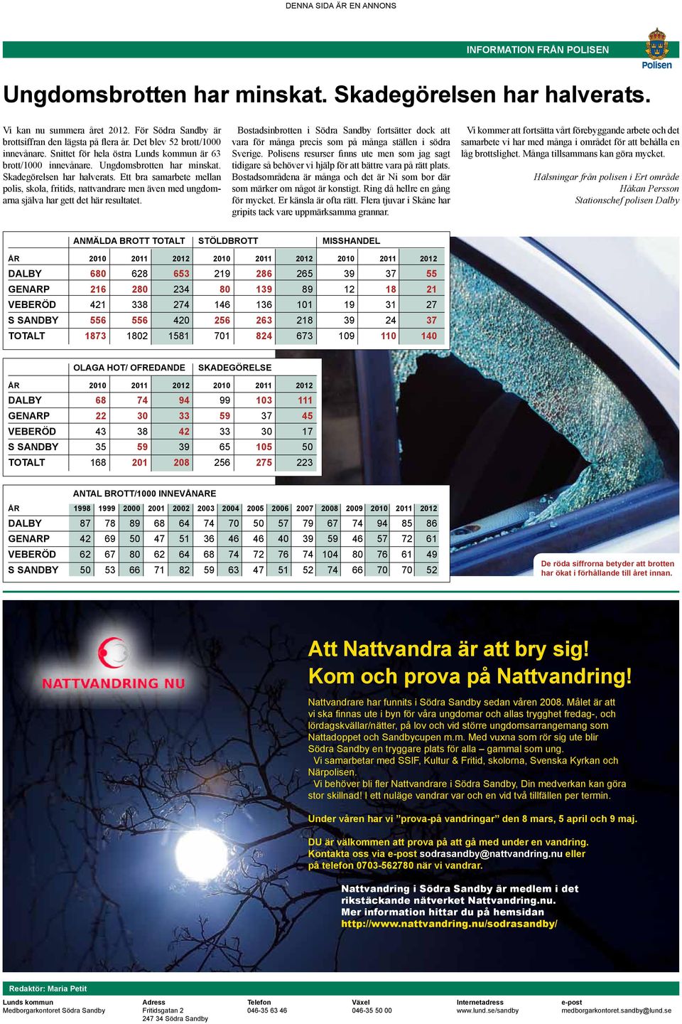 Ett bra samarbete mellan polis, skola, fritids, nattvandrare men även med ungdomarna själva har gett det här resultatet.