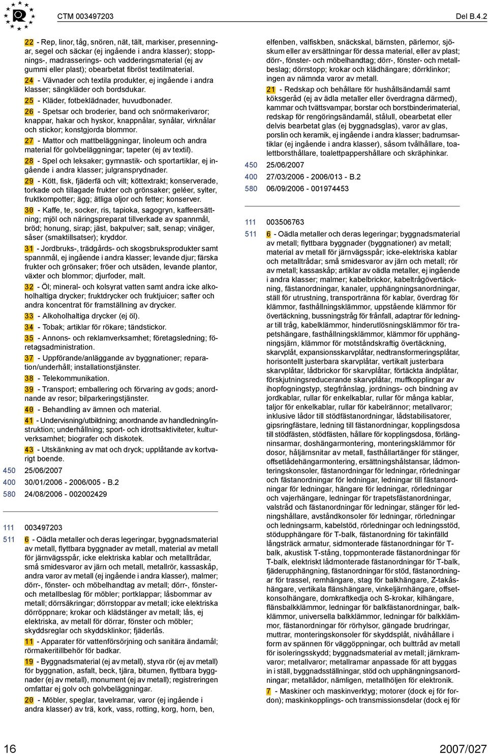 2 400 511 22 - Rep, linor, tåg, snören, nät, tält, markiser, presenningar, segel och säckar (ej ingående i andra klasser); stoppnings-, madrasserings- och vadderingsmaterial (ej av gummi eller
