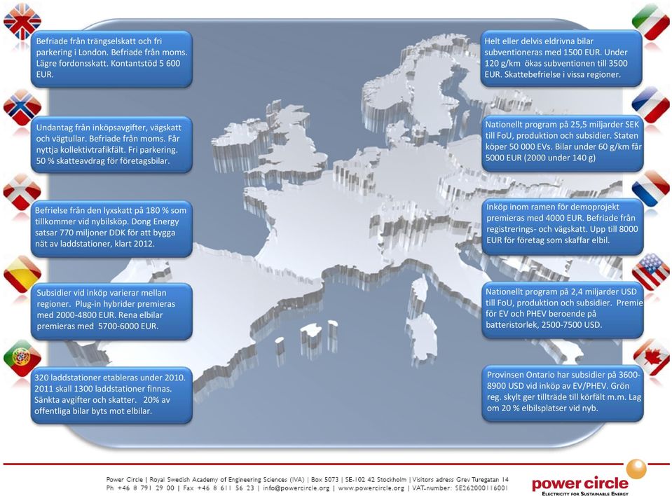Fri parkering. 50 % skatteavdrag för företagsbilar. Nationellt program på 25,5 miljarder SEK till FoU, produktion och subsidier. Staten köper 50 000 EVs.