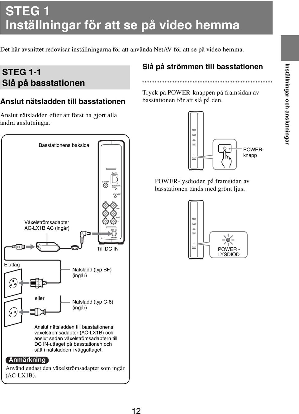 Basstationens baksida Slå på strömmen till basstationen Tryck på POWER-knappen på framsidan av basstationen för att slå på den.