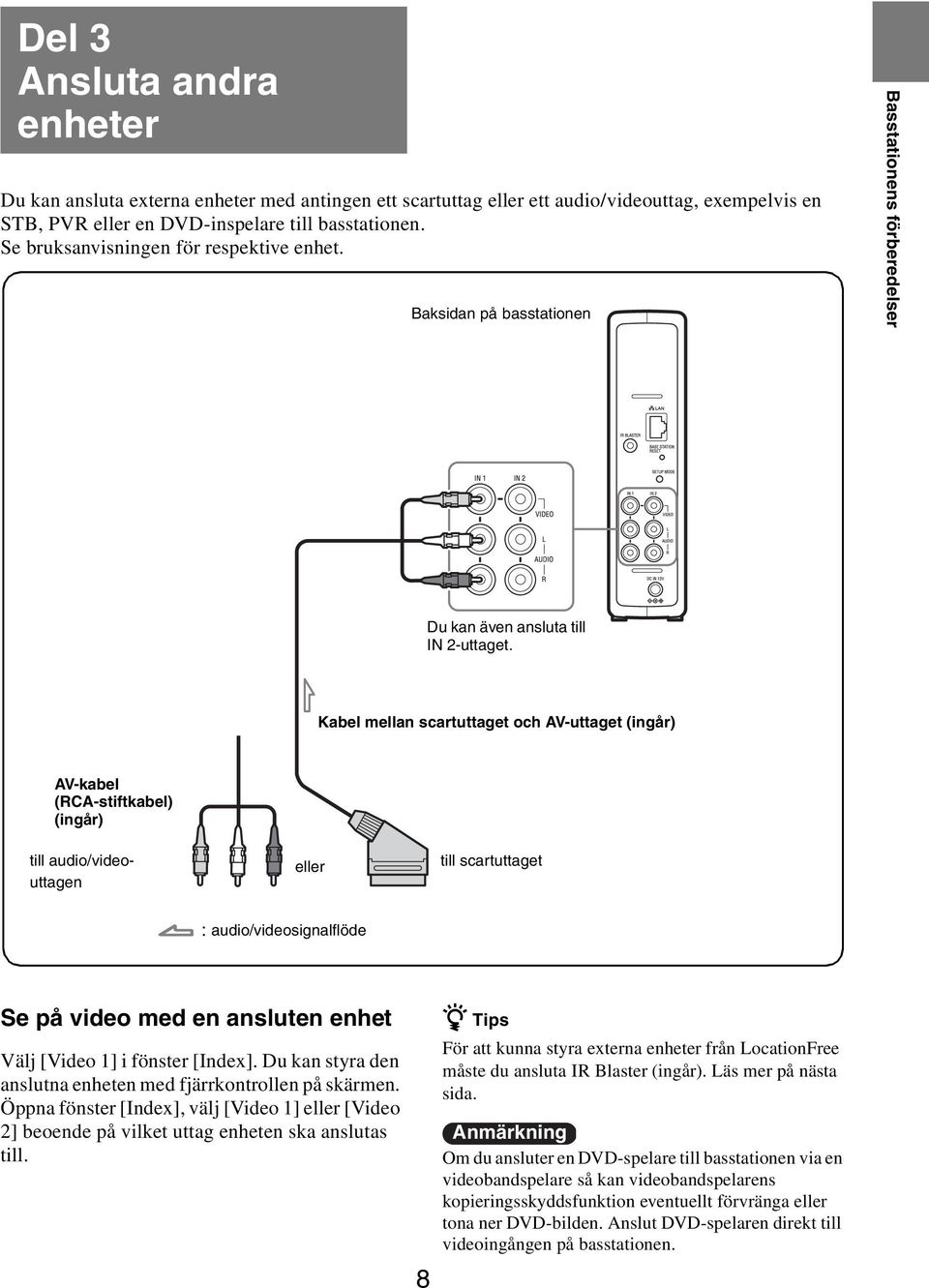 Kabel mellan scartuttaget och AV-uttaget (ingår) AV-kabel (RCA-stiftkabel) (ingår) till audio/videouttagen eller till scartuttaget : audio/videosignalflöde Se på video med en ansluten enhet Välj