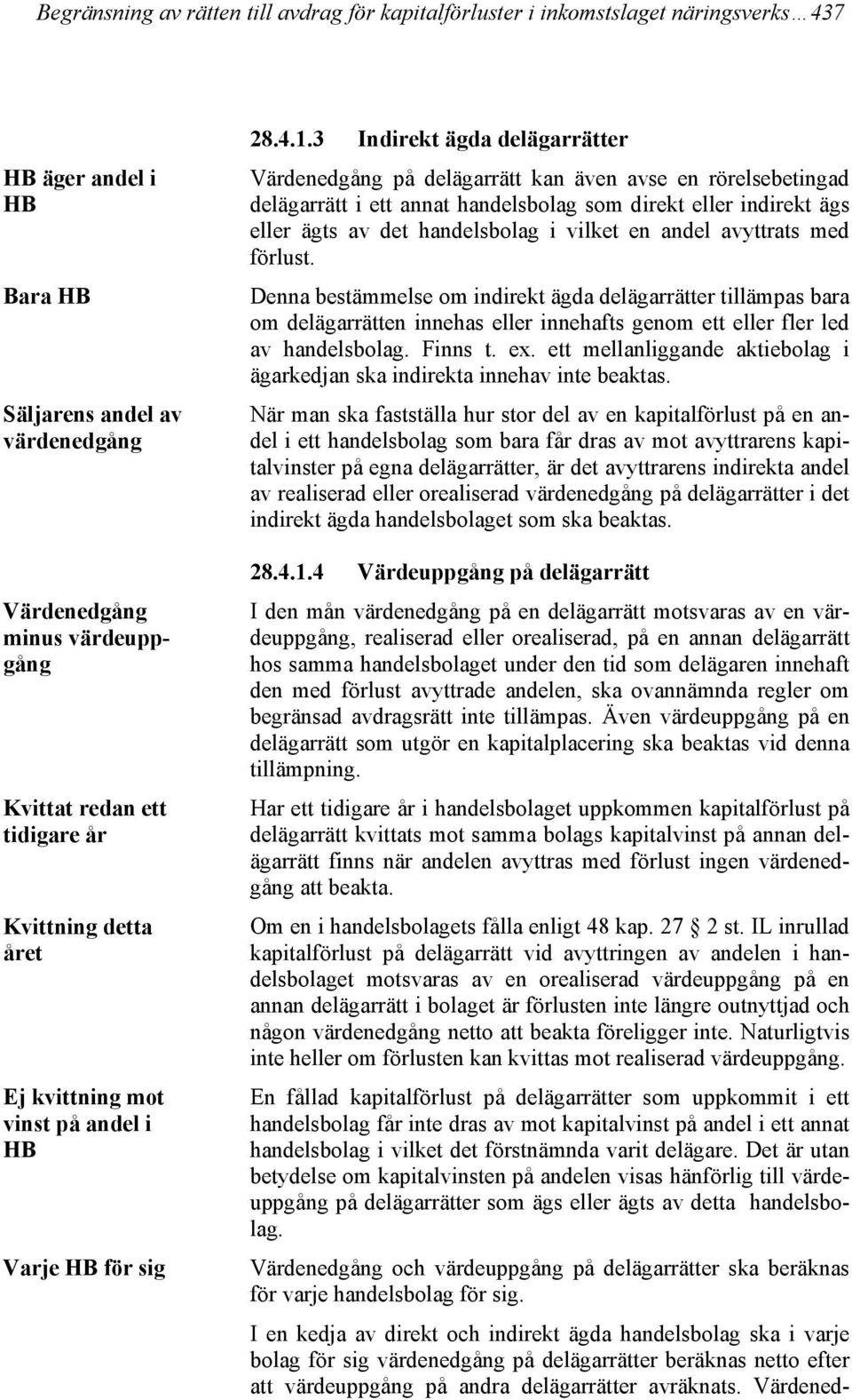 3 Indirekt ägda delägarrätter Värdenedgång på delägarrätt kan även avse en rörelsebetingad delägarrätt i ett annat handelsbolag som direkt eller indirekt ägs eller ägts av det handelsbolag i vilket