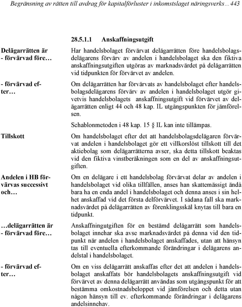 1 Anskaffningsutgift Har handelsbolaget förvärvat delägarrätten före handelsbolagsdelägarens förvärv av andelen i handelsbolaget ska den fiktiva anskaffningsutgiften utgöras av marknadsvärdet på