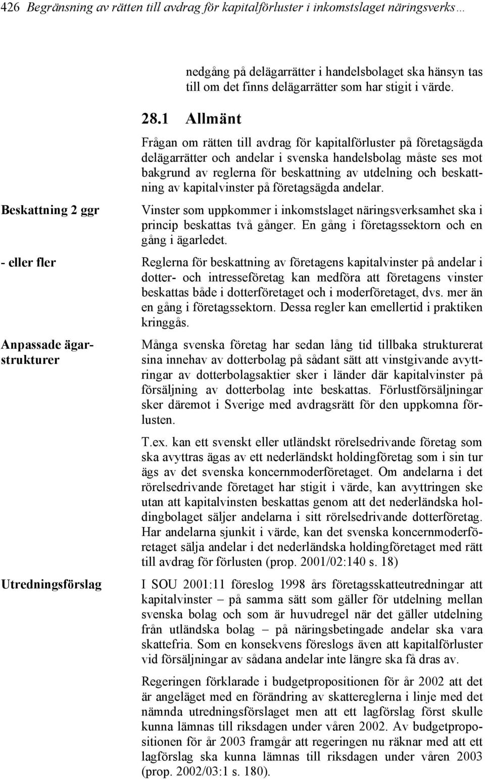 beskattning av kapitalvinster på företagsägda andelar. Beskattning 2 ggr Vinster som uppkommer i inkomstslaget näringsverksamhet ska i princip beskattas två gånger.