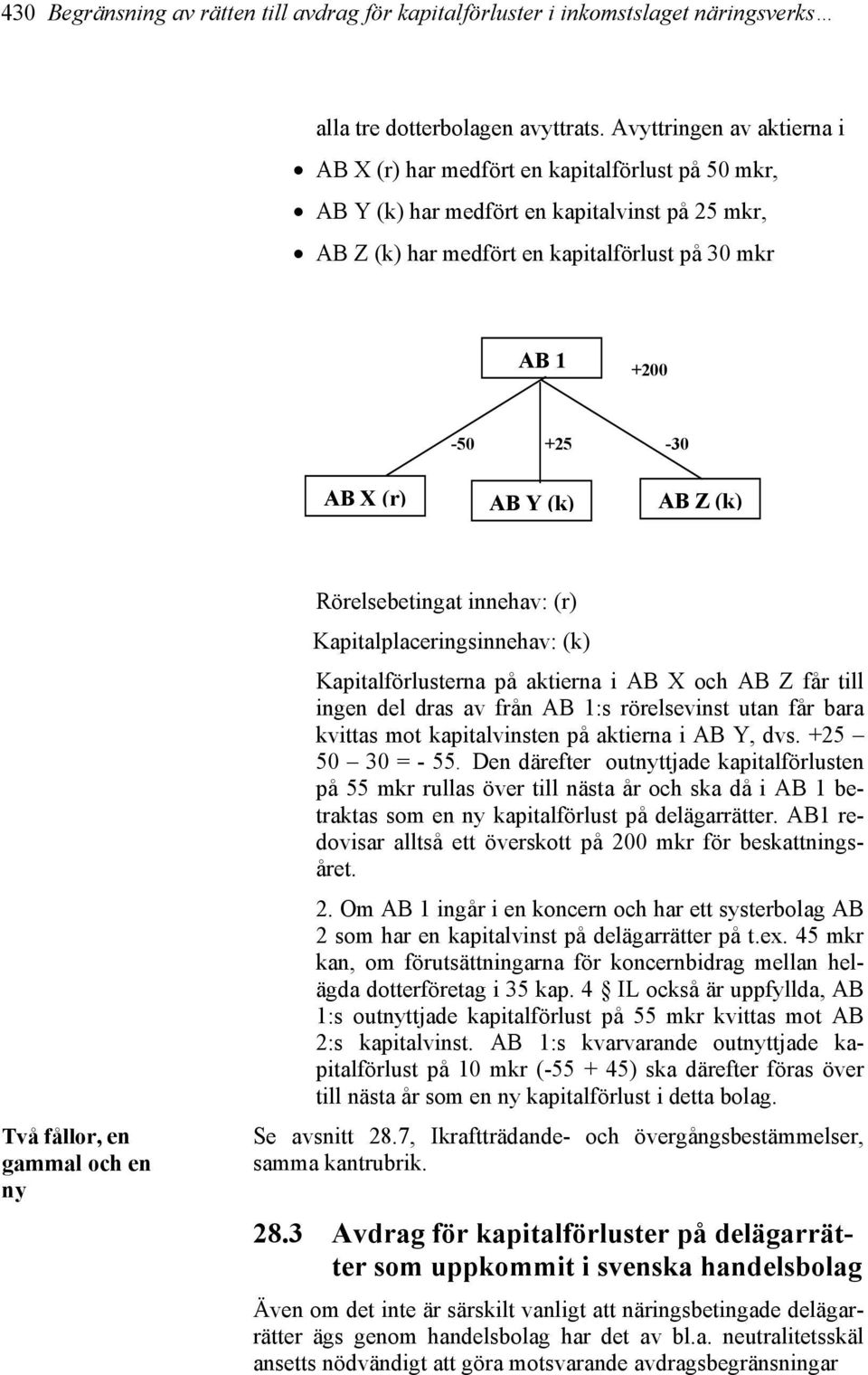 (r) AB Y (k) AB Z (k) Två fållor, en gammal och en ny Rörelsebetingat innehav: (r) Kapitalplaceringsinnehav: (k) Kapitalförlusterna på aktierna i AB X och AB Z får till ingen del dras av från AB 1:s