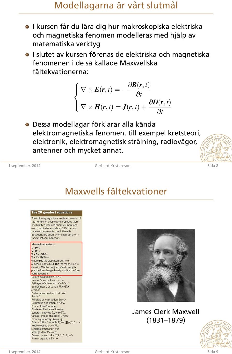 t) E(r, t) = t D(r, t) H(r, t) = J(r, t) + t Dessa modellagar förklarar alla kända elektromagnetiska fenomen, till exempel kretsteori,