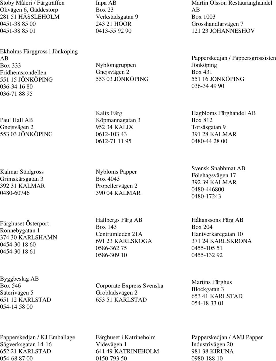 / Pappersgrossisten Jönköping Box 431 551 16 JÖNKÖPING 036-34 49 90 Paul Hall AB Gnejsvägen 2 553 03 JÖNKÖPING Kalix Färg Köpmannagatan 3 952 34 KALIX 0612-103 43 0612-71 11 95 Hagbloms Färghandel AB