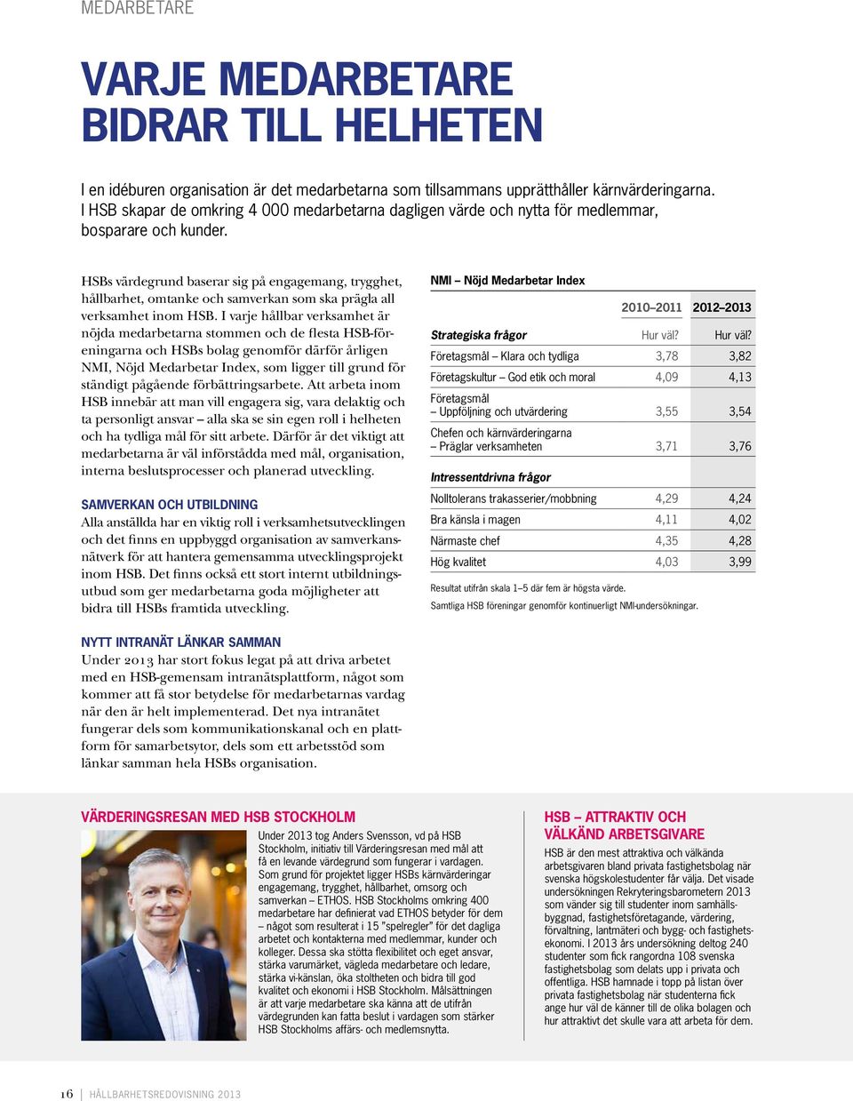 HSBs värdegrund baserar sig på engagemang, trygghet, hållbarhet, omtanke och samverkan som ska prägla all verksamhet inom HSB.