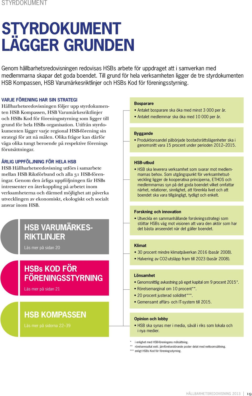 Varje förening har sin strategi Hållbarhetsredovisningen följer upp styrdokumenten HSB Kompassen, HSB Varumärkesriktlinjer och HSBs Kod för föreningsstyrning som ligger till grund för hela HSBs