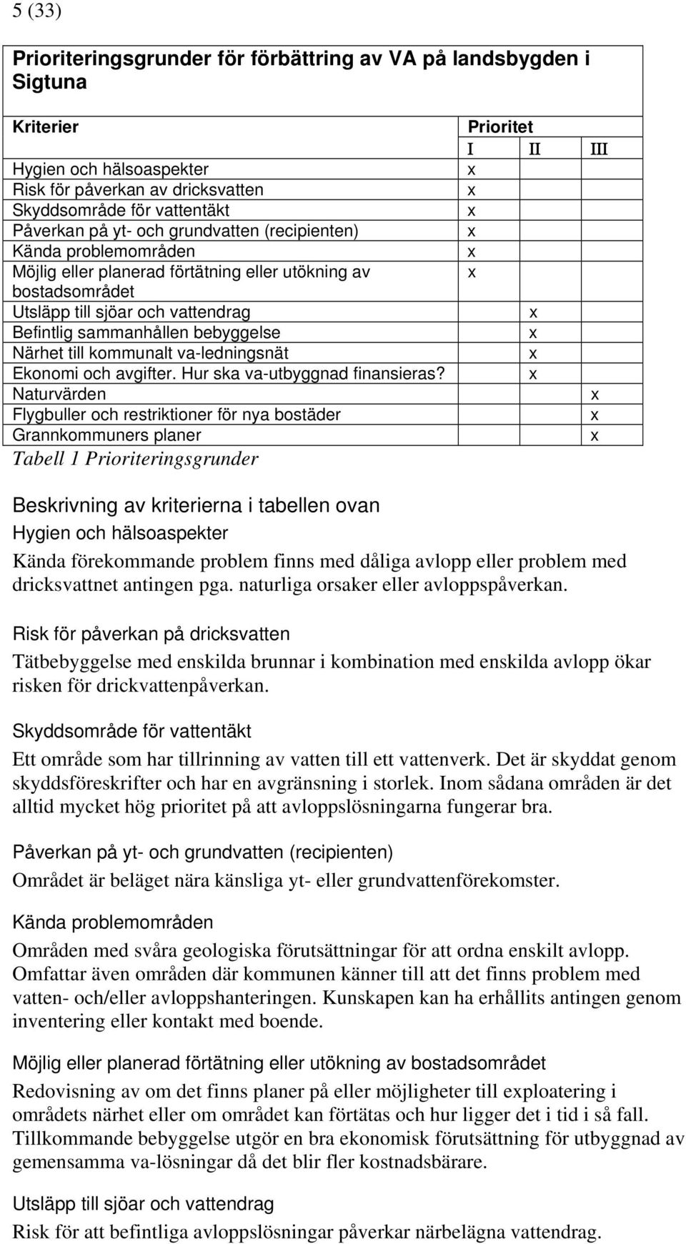 kommunalt va-ledningsnät Ekonomi och avgifter. Hur ska va-utbyggnad finansieras?