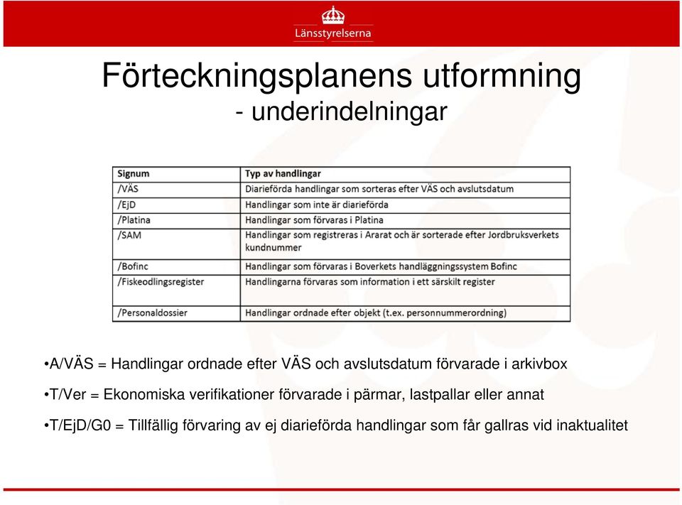 Ekonomiska verifikationer förvarade i pärmar, lastpallar eller annat