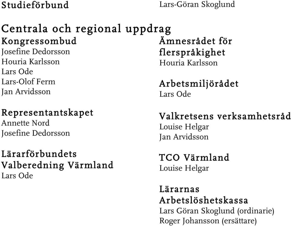 Annette Nord Josefine Dedorsson Lärarförbundets Valberedning Värmland Lars Ode Valkretsens verksamhetsråd Louise Helgar