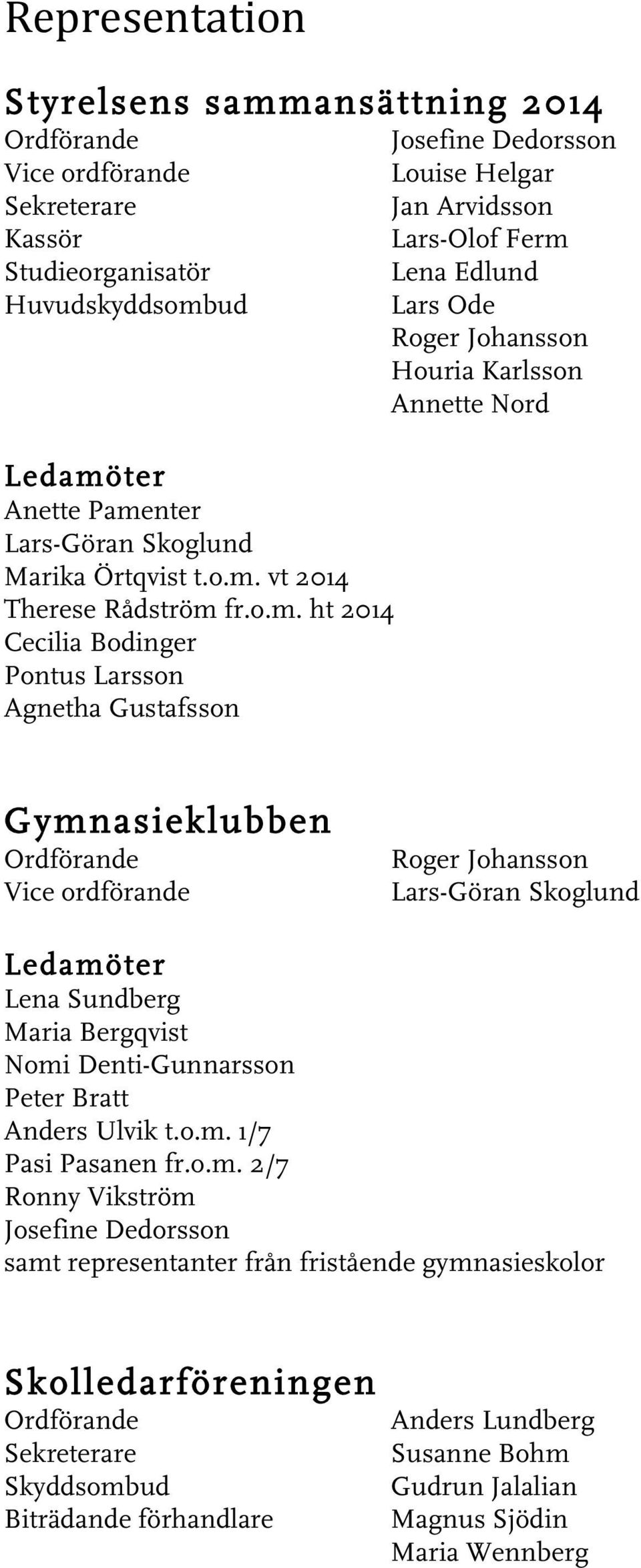 Gymnasieklubben Ordförande Vice ordförande Roger Johansson Lars-Göran Skoglund Ledamöter Lena Sundberg Maria Bergqvist Nomi Denti-Gunnarsson Peter Bratt Anders Ulvik t.o.m. 1/7 Pasi Pasanen fr.o.m.