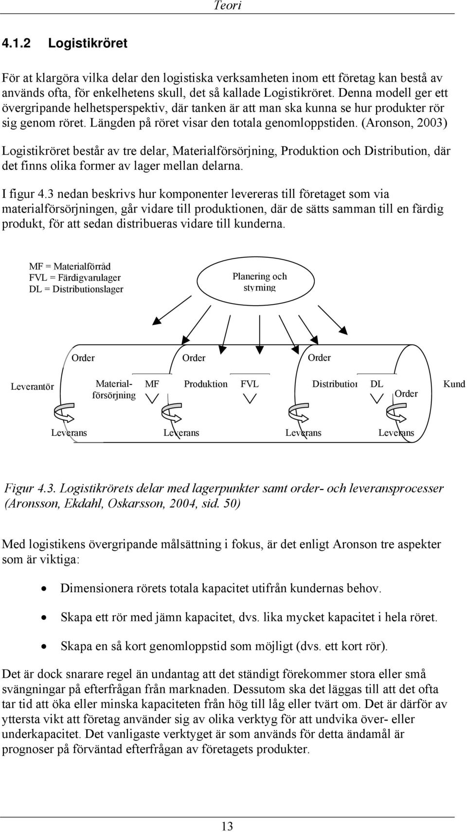 (Aronson, 2003) Logistikröret består av tre delar, Materialförsörjning, Produktion och Distribution, där det finns olika former av lager mellan delarna. I figur 4.