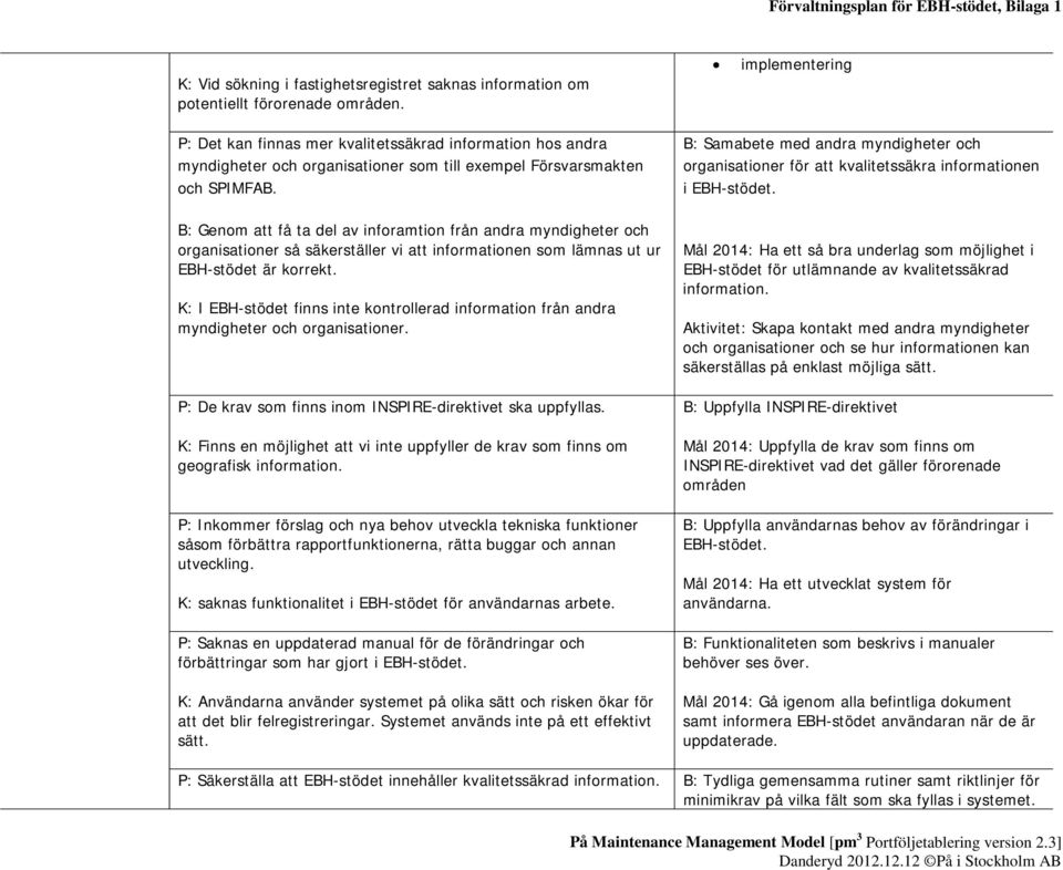 B: Genom att få ta del av inforamtion från andra myndigheter och organisationer så säkerställer vi att informationen som lämnas ut ur EBH-stödet är korrekt.