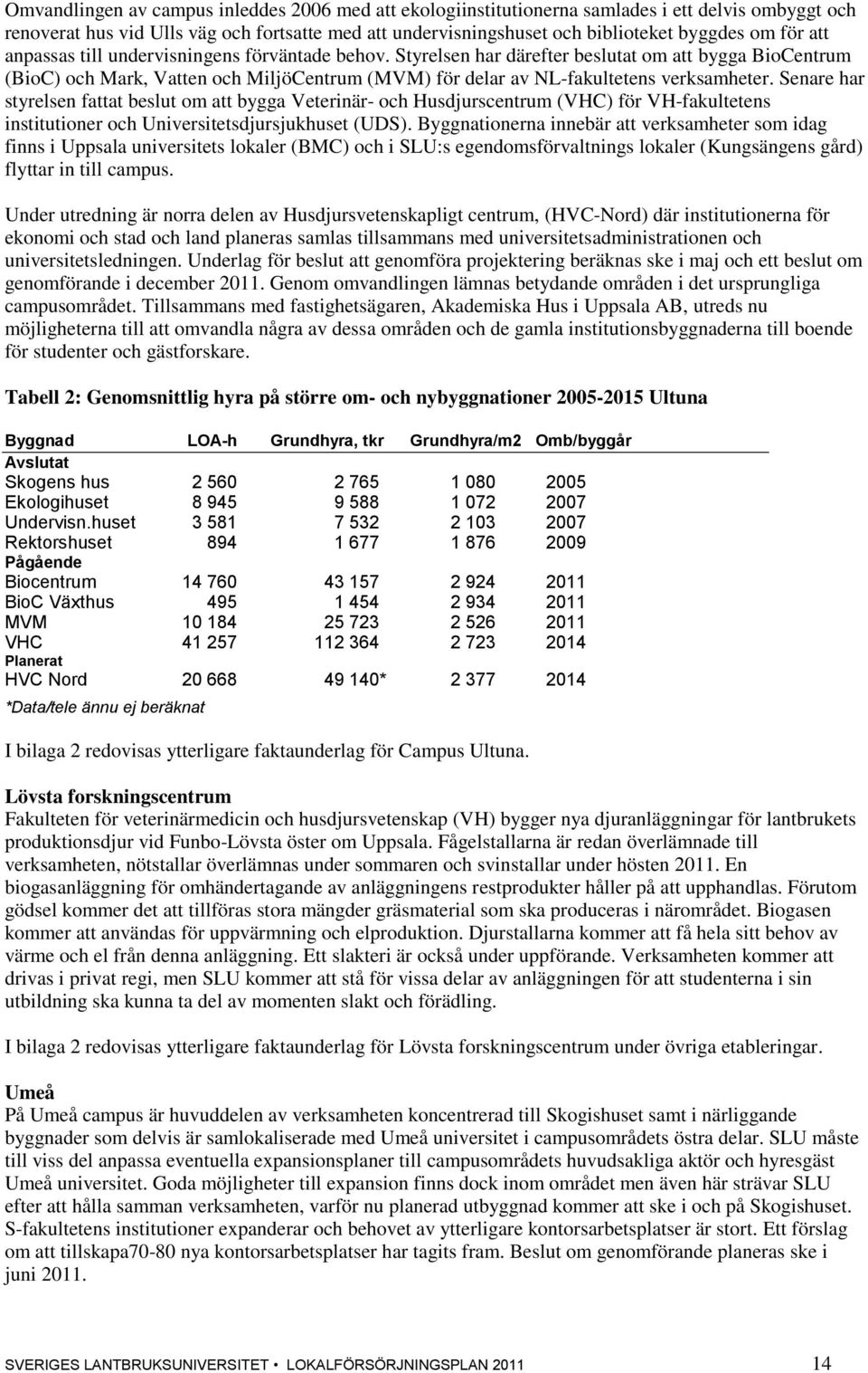 Senare har styrelsen fattat beslut om att bygga Veterinär- och Husdjurscentrum (VHC) för VH-fakultetens institutioner och Universitetsdjursjukhuset (UDS).