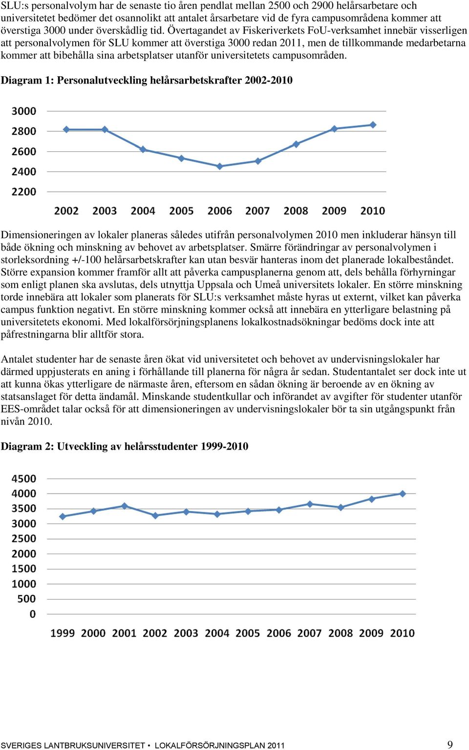 Övertagandet av Fiskeriverkets FoU-verksamhet innebär visserligen att personalvolymen för SLU kommer att överstiga 3000 redan 2011, men de tillkommande medarbetarna kommer att bibehålla sina