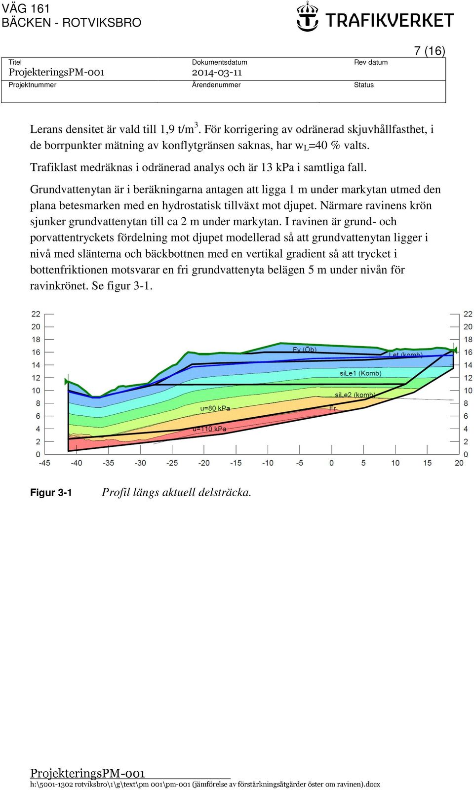 Grundvattenytan är i beräkningarna antagen att ligga 1 m under markytan utmed den plana betesmarken med en hydrostatisk tillväxt mot djupet.