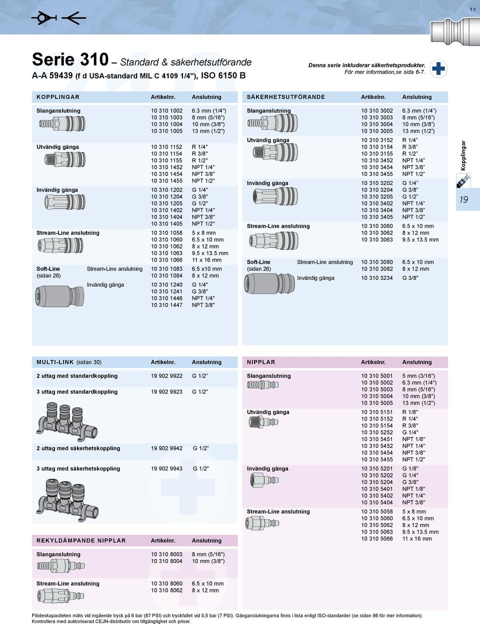 (5/16'') 3 04 mm (3/8'') 3 05 13 mm (1/2'') 3 1152 R 1/4'' 3 1154 R 3/8'' 3 1155 R 1/2'' 3 1452 NPT 1/4'' 3 1454 NPT 3/8'' 3 1455 NPT 1/2'' 3 1202 G 1/4'' 3 1204 G 3/8'' 3 1205 G 1/2'' 3 1402 NPT