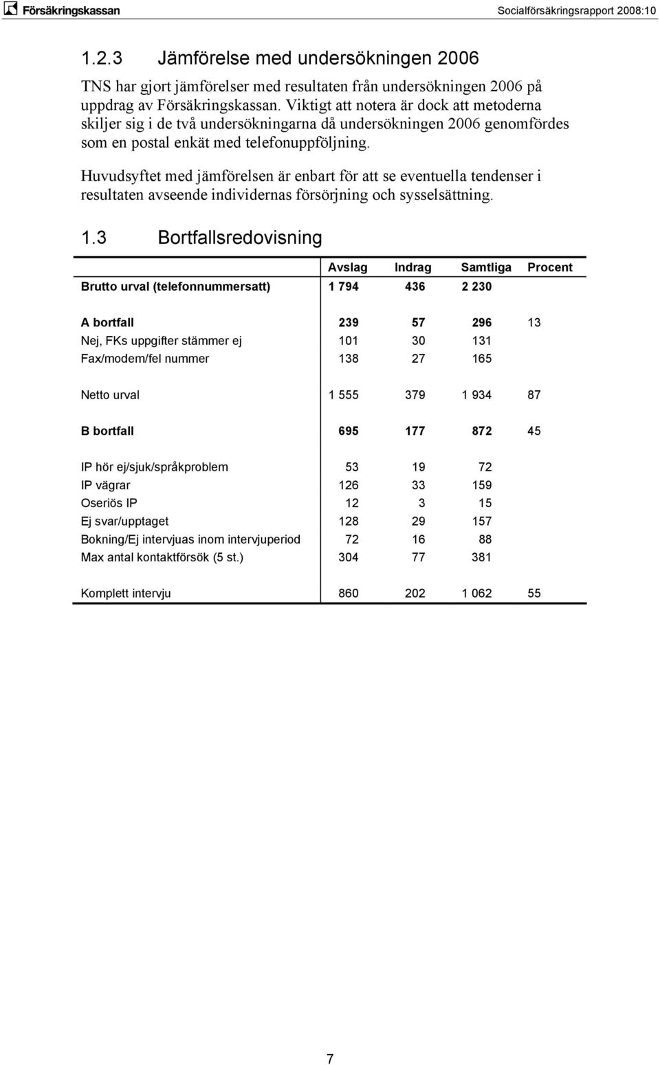 Huvudsyftet med jämförelsen är enbart för att se eventuella tendenser i resultaten avseende individernas försörjning och sysselsättning. 1.