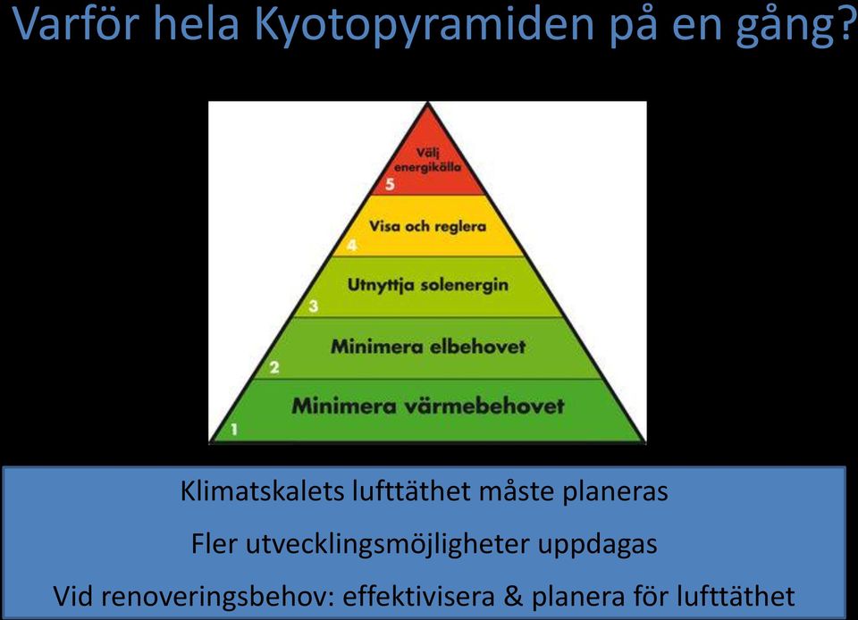 Fler utvecklingsmöjligheter uppdagas Vid