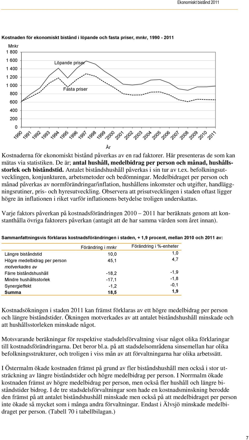 Antalet biståndshushåll påverkas i sin tur av t.ex. befolkningsutvecklingen, konjunkturen, arbetsmetoder och bedömningar.