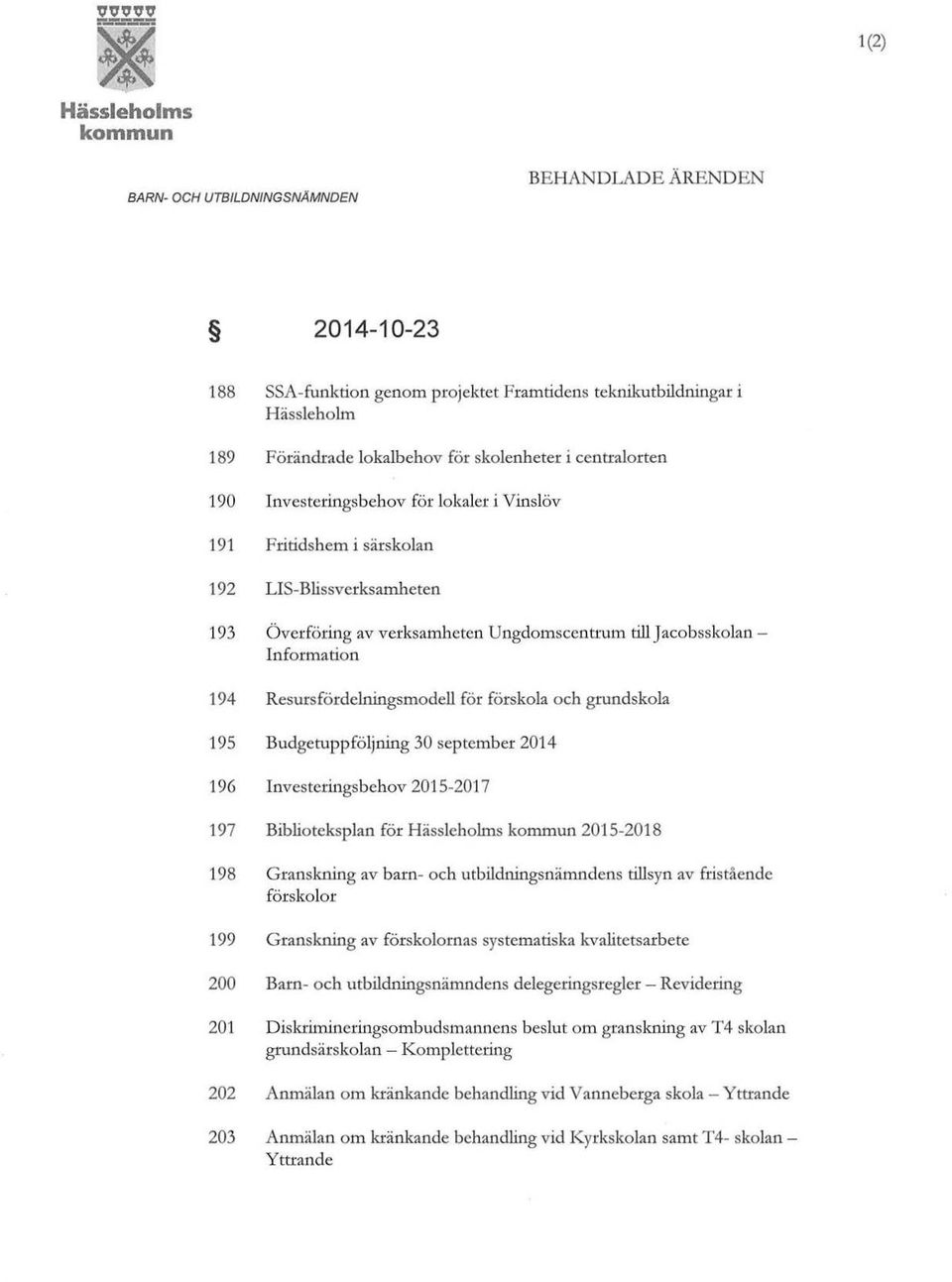 för förskola och grundskola 195 Budgetuppföljning 30 september 2014 196 Investeringsbehov 2015-2017 197 Biblioteksplan för 2015-2018 198 Granskning av barn- och utbildningsnämndens tillsyn av