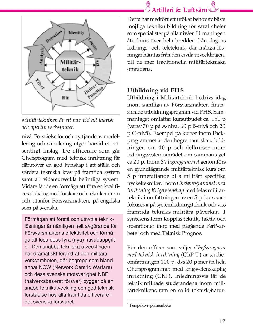 Militärtekniken är ett nav vid all taktisk och opertiv verksamhet. nivå. Förståelse för och nyttjande av modellering och simulering utgör härvid ett väsentligt inslag.
