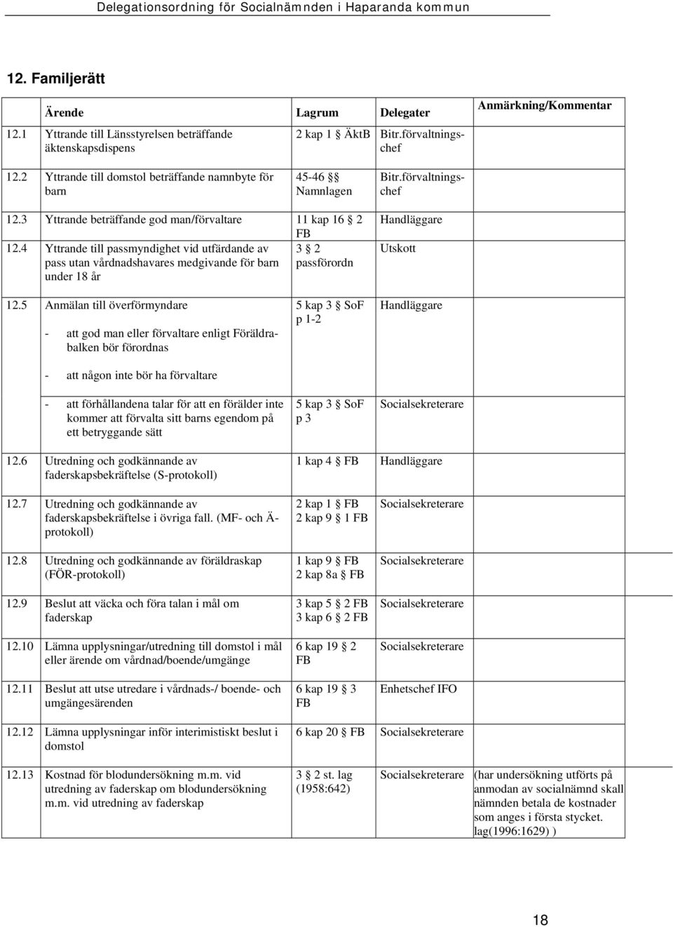 4 Yttrande till passmyndighet vid utfärdande av 3 2 pass utan vårdnadshavares medgivande för barn passförordn under 18 år Handläggare 12.