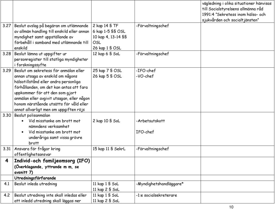 29 Beslut om sekretess för anmälan eller annan utsaga av enskild om någons hälsotillstånd eller andra personliga förhållanden, om det kan antas att fara uppkommer för att den som gjort anmälan eller