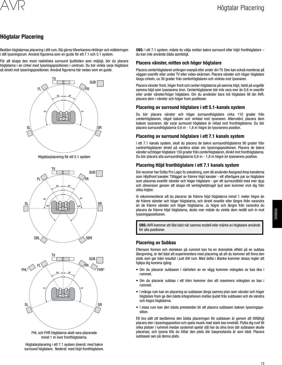 Du bör vinkla varje högtalare så direkt mot lyssningspositionen. Använd figurerna här nedan som en guide. SL SL FL TV C Högtalarplacering för ett 5.1 system FL TV C SUB FR SUB FR SR SR OBS: I ett 7.