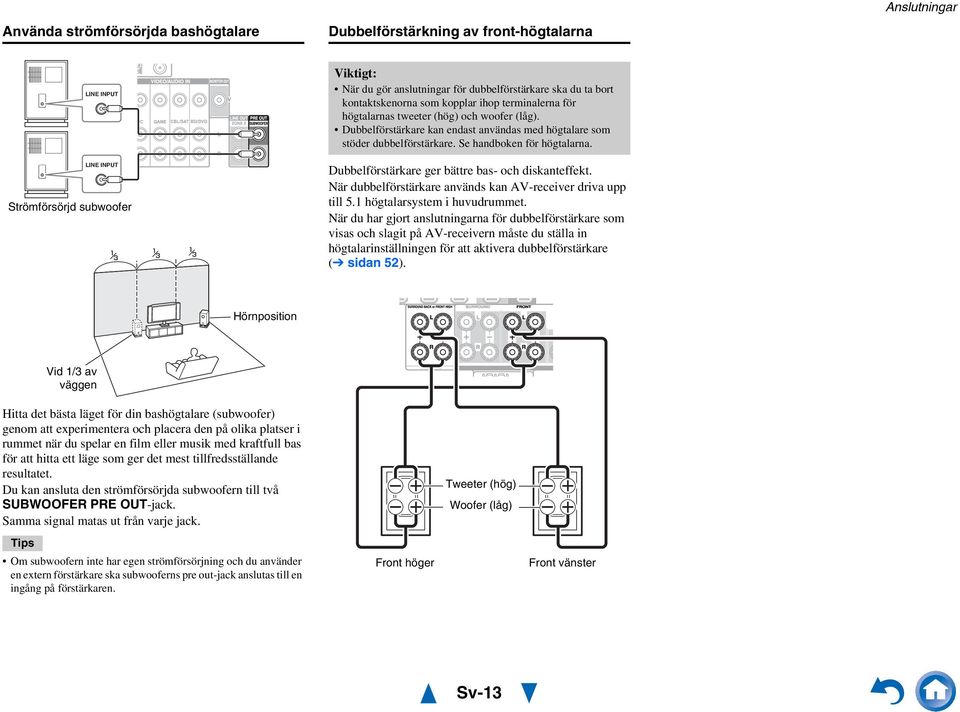 Se handboken för högtalarna. LINE INPUT Strömförsörjd subwoofer Dubbelförstärkare ger bättre bas- och diskanteffekt. När dubbelförstärkare används kan AV-receiver driva upp till 5.